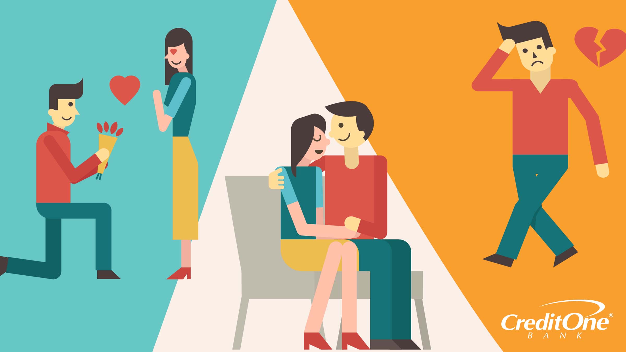 Credit One Bank Card Member Survey: Finances, Credit & Romance [Infographic]